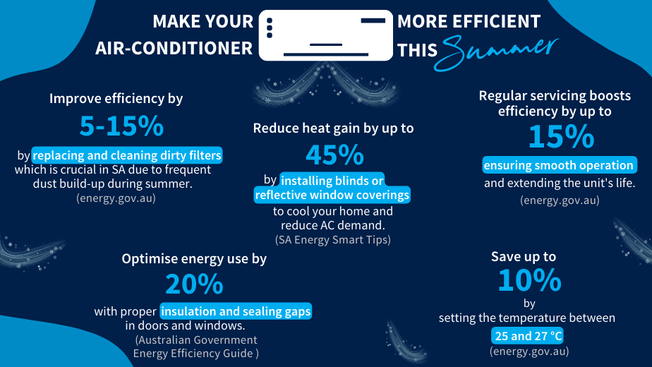 By following these tips, you can ensure your air conditioning system ...